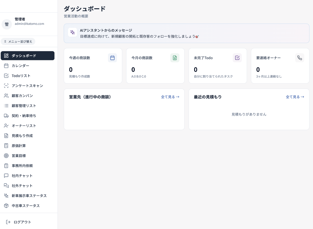 自動車営業ツール CARSELL - 自動車AI営業・自動車AI管理で売上を最大化する売り上げAIシステムのダッシュボード